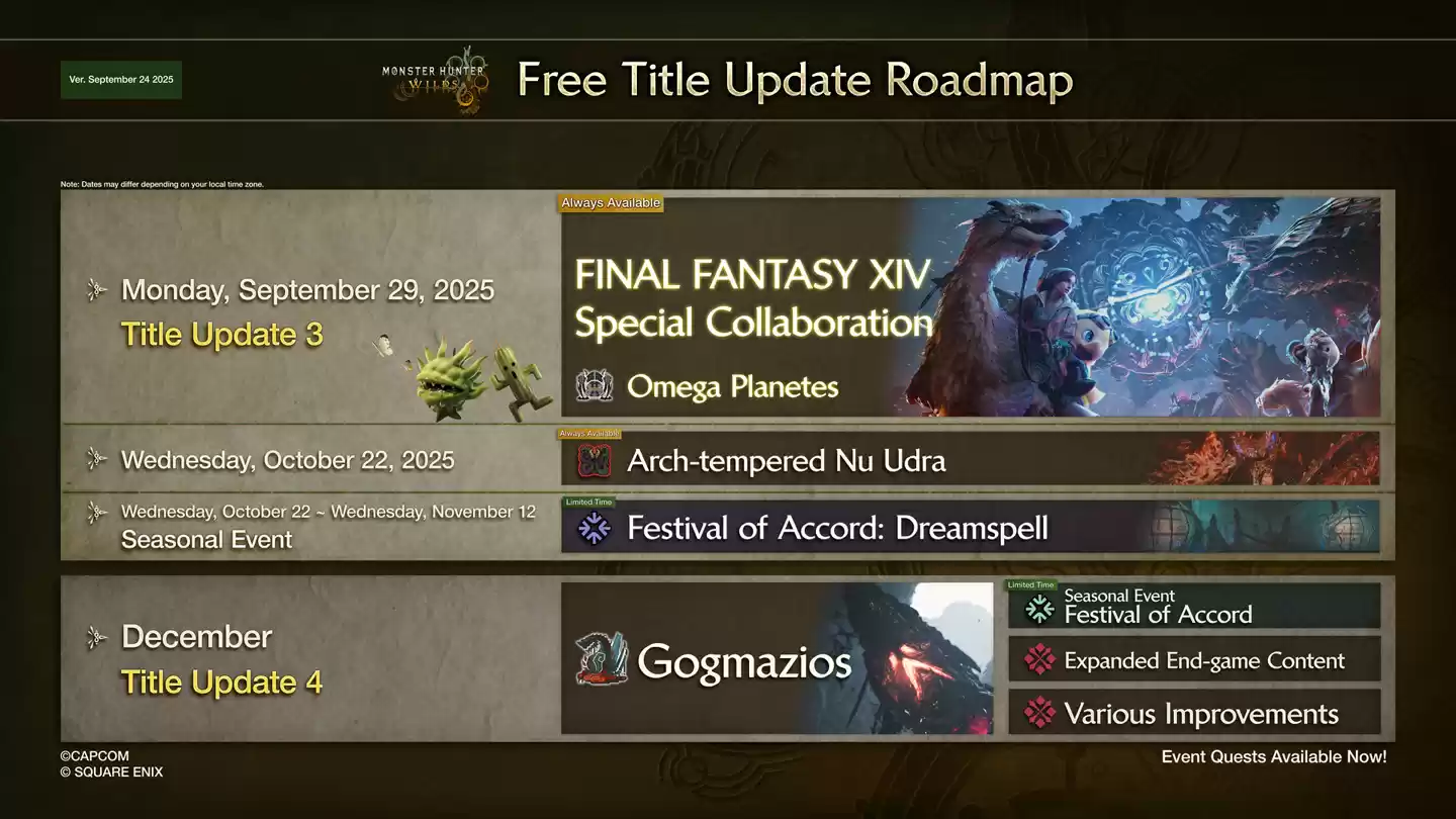 《怪物猎人:荒野》免费更新第