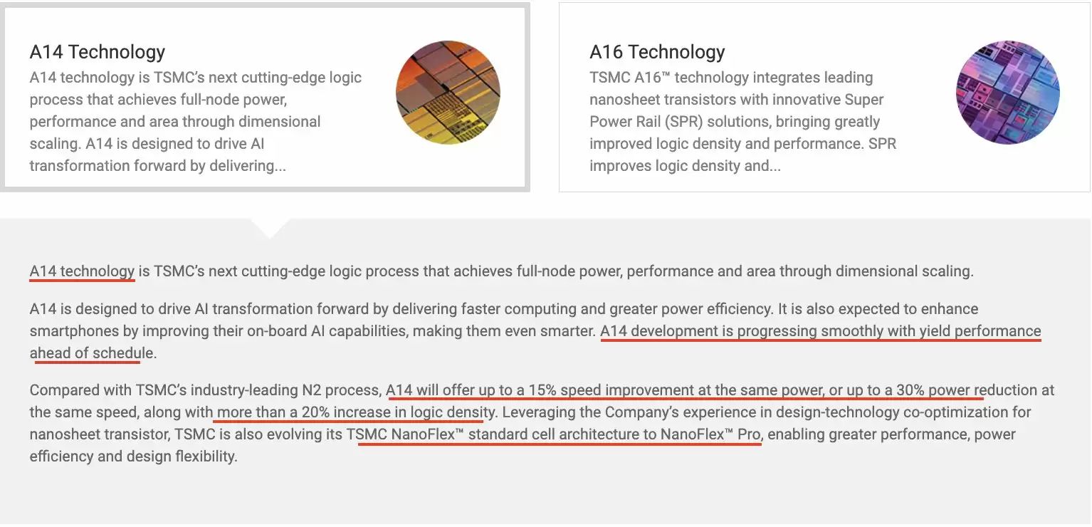 良率提前达标:台积电