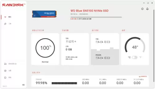 专为内容创作、AI 应用打造的存储设备来了！闪迪媒体分享会展示新款 SN5100 SSD