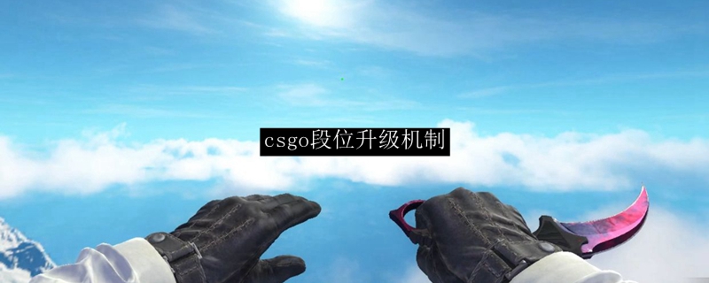 CSGO段位升级机制解析及查看方法  

CSGO段位系统介绍与赛后面板查看位置
