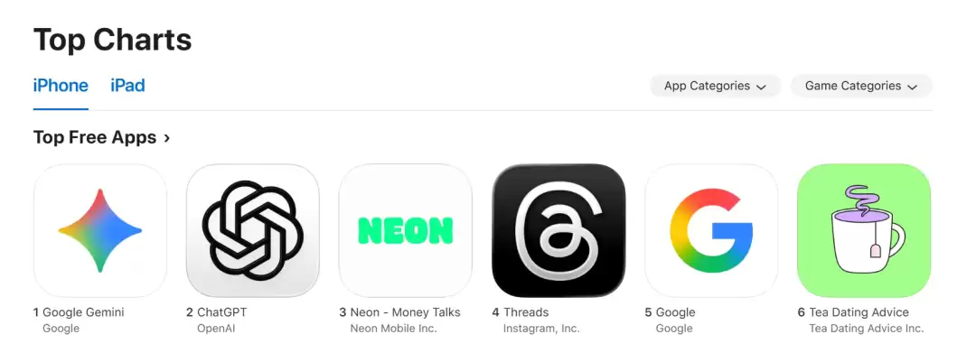 Neon应用收益展示