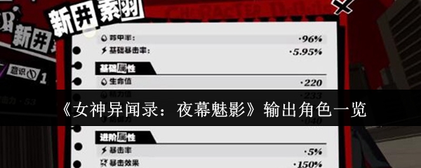 《女神异闻录夜幕魅影》输出角色一览:强力阵容解析