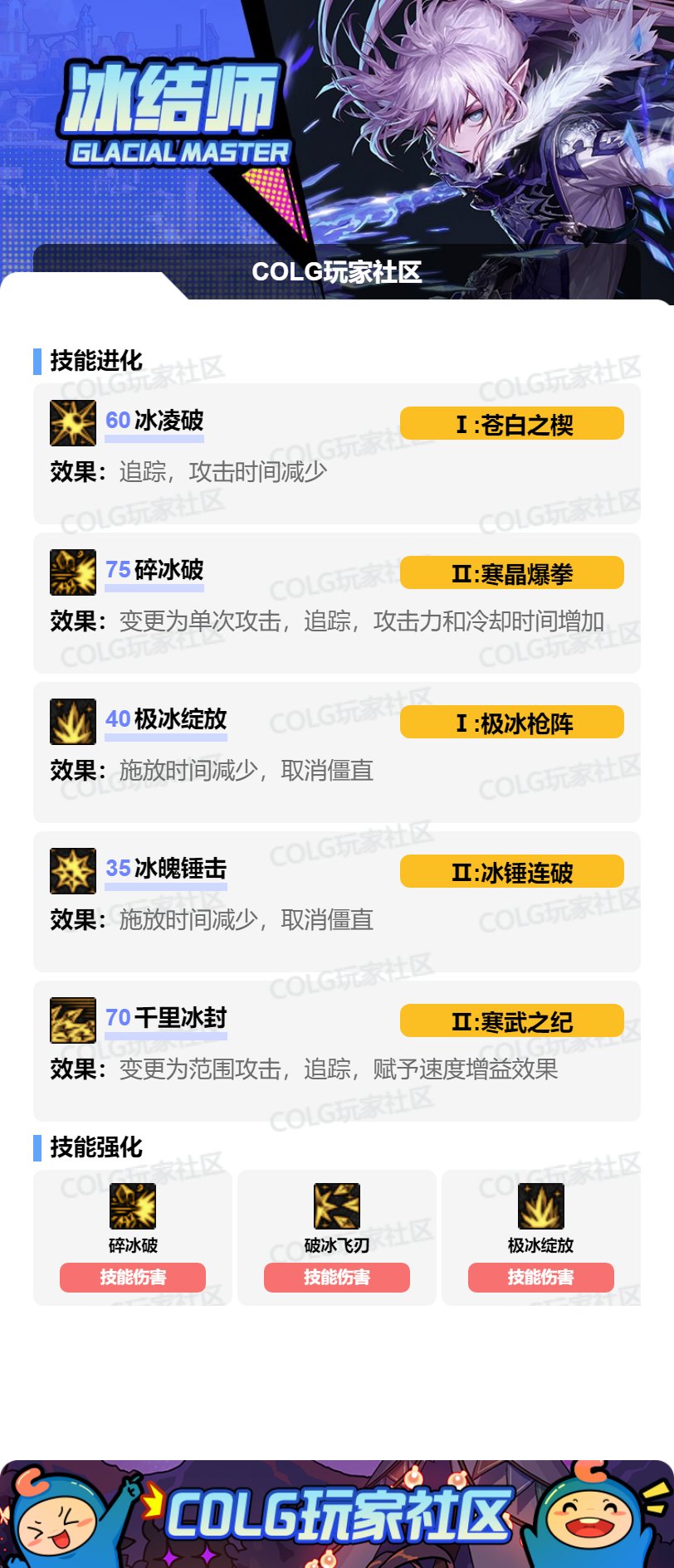 DNF2025金秋冰结师VP技能加点攻略与推荐