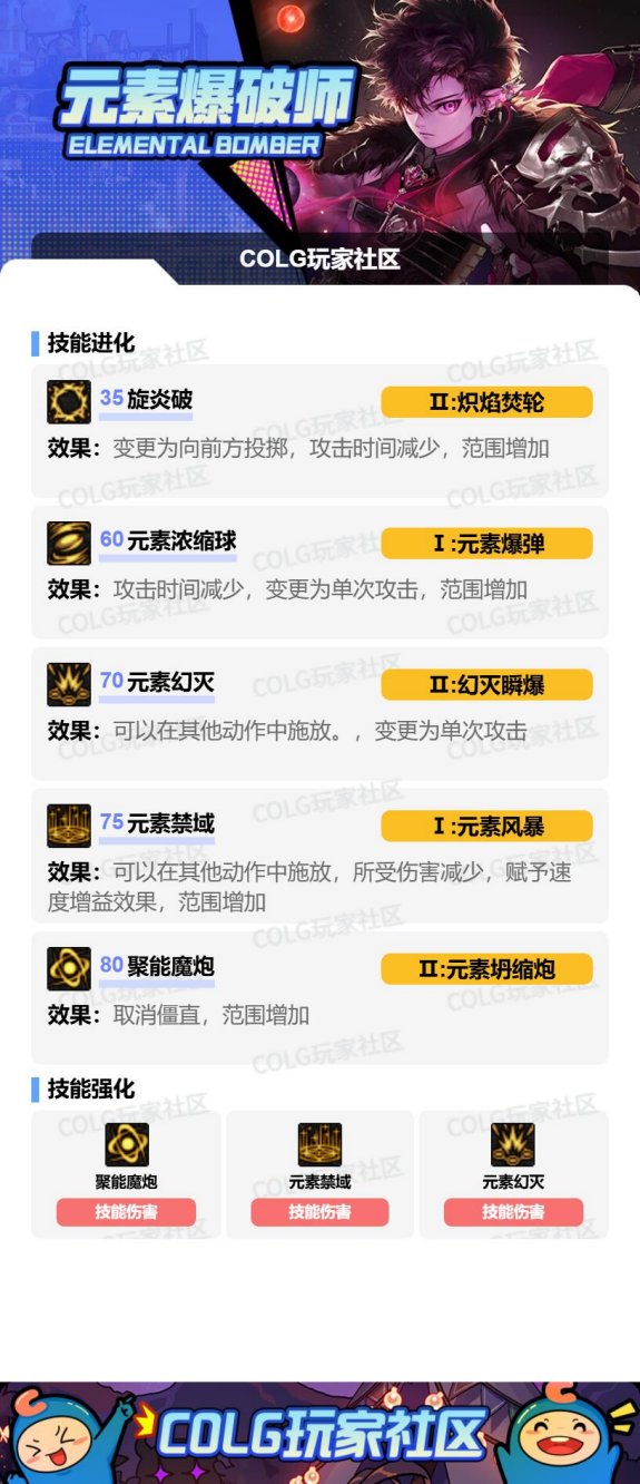 DNF2025金秋版魔皇VP技能搭配攻略