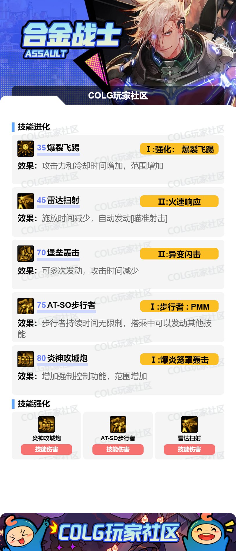 DNF2025金秋版合金战士VP技能搭配指南