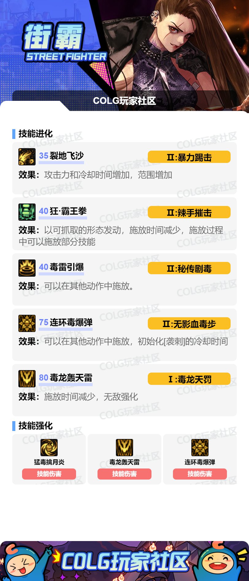 2025DNF金秋版女街霸VP技能加点攻略