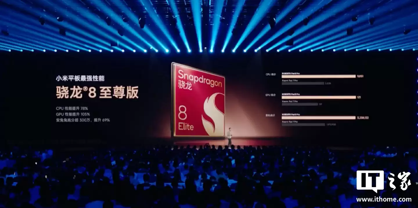 首发立减 150 元:小米平板 8 Pro 8+128G 版京东国补后 2384 元起