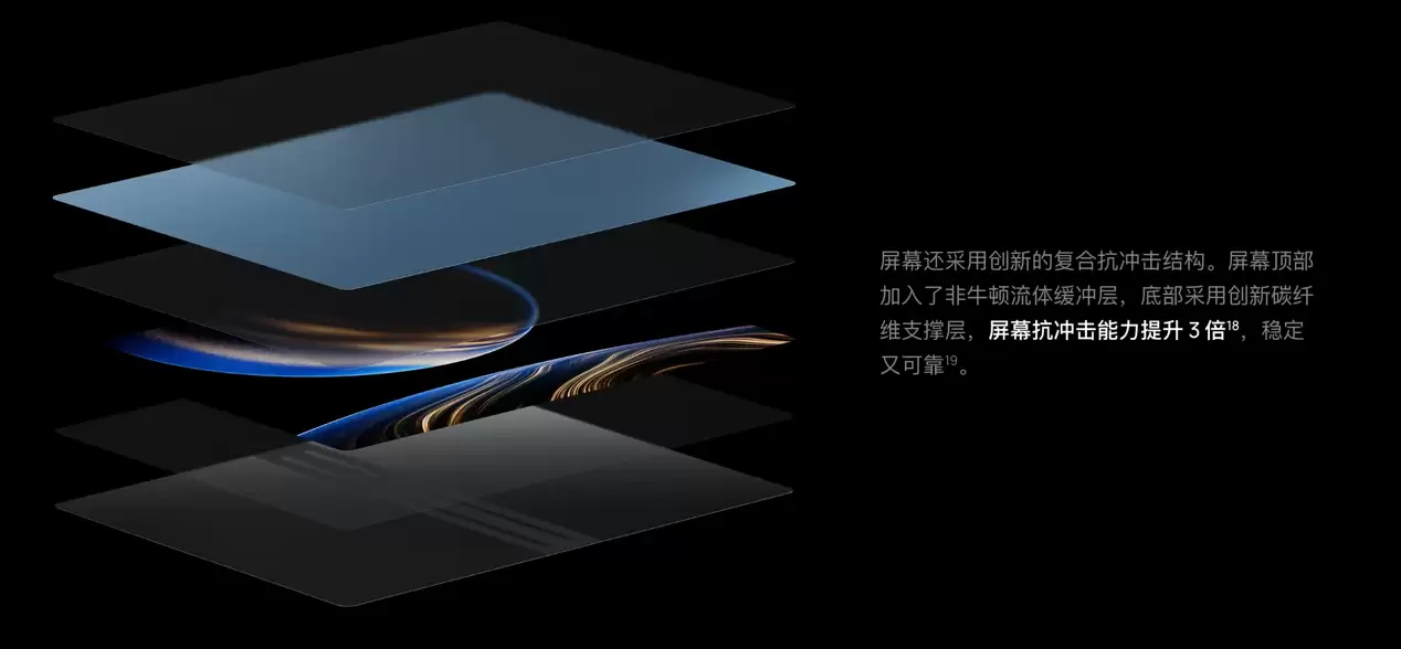 机构:鸿蒙电脑占高端市场份额超