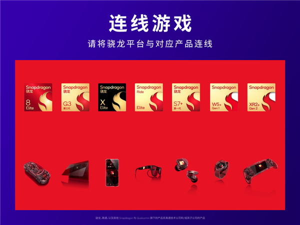2024旗舰新机前瞻：这些升级值得期待
