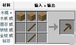 我的世界木镐合成攻略：3分钟学会基础工具制作