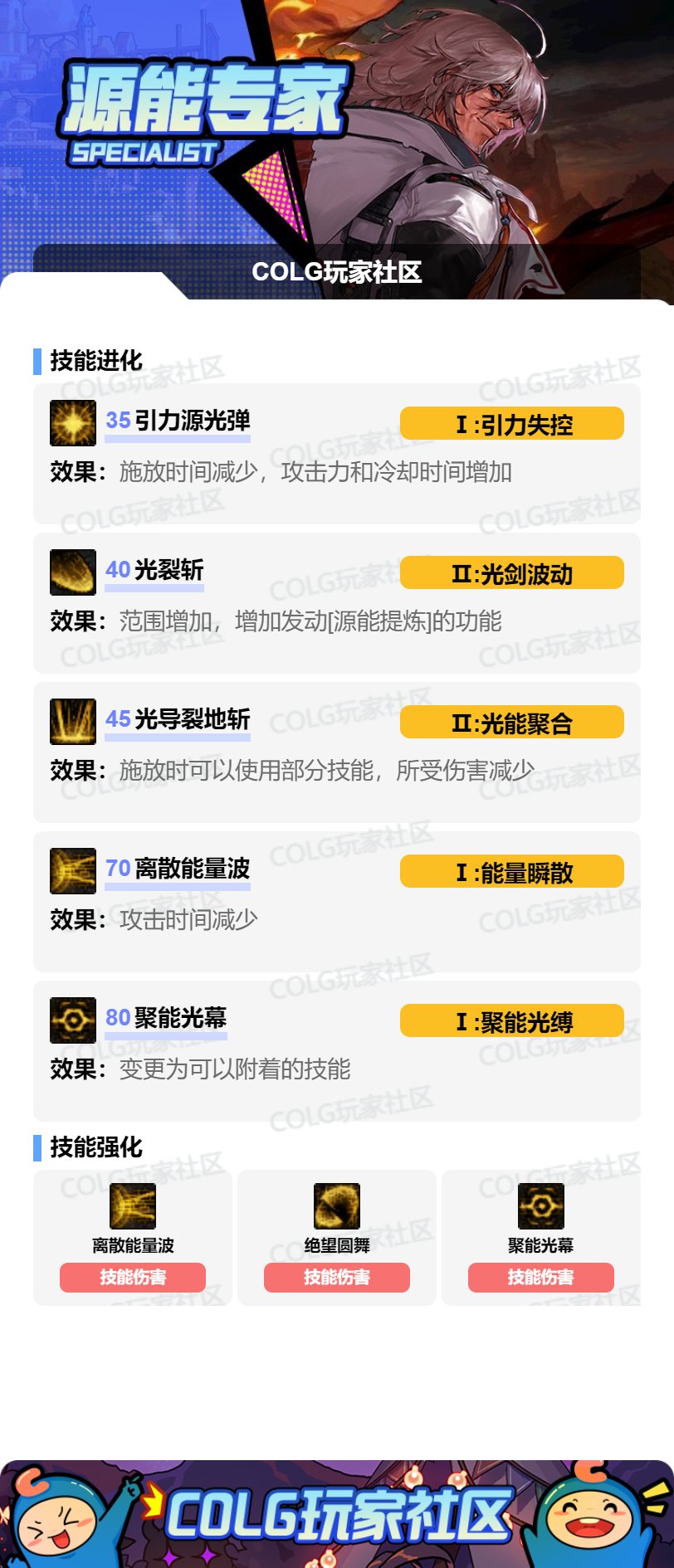2025金秋版DNF专家VP技能选配指南