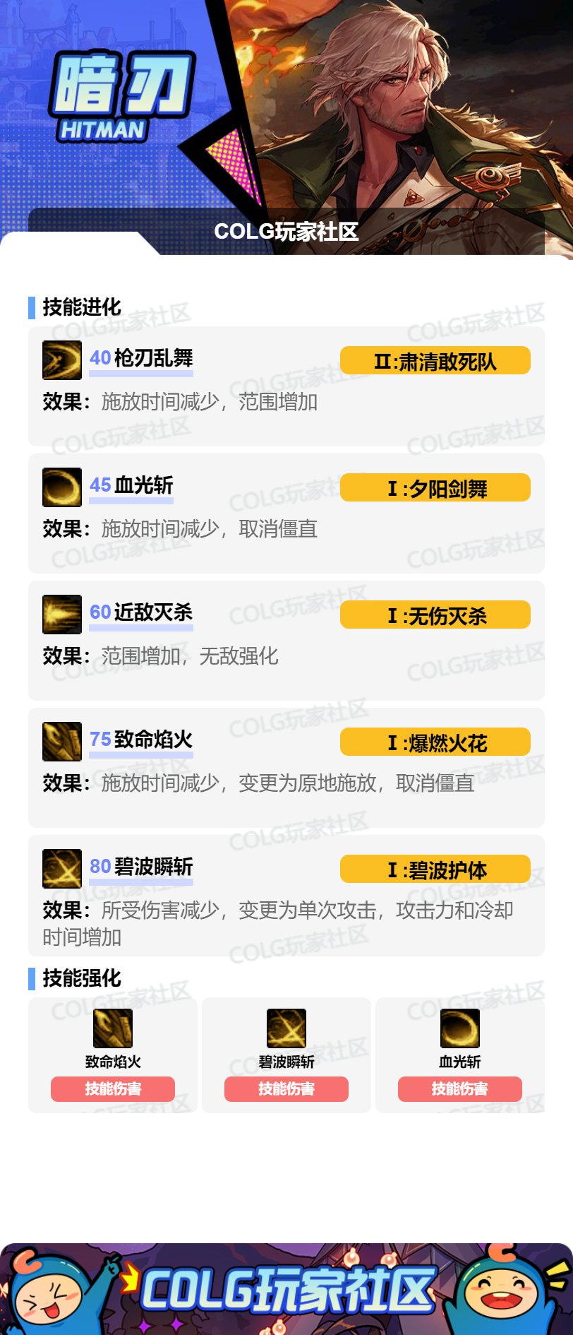2025DNF金秋版本暗刃VP加点指南：技能优选方案