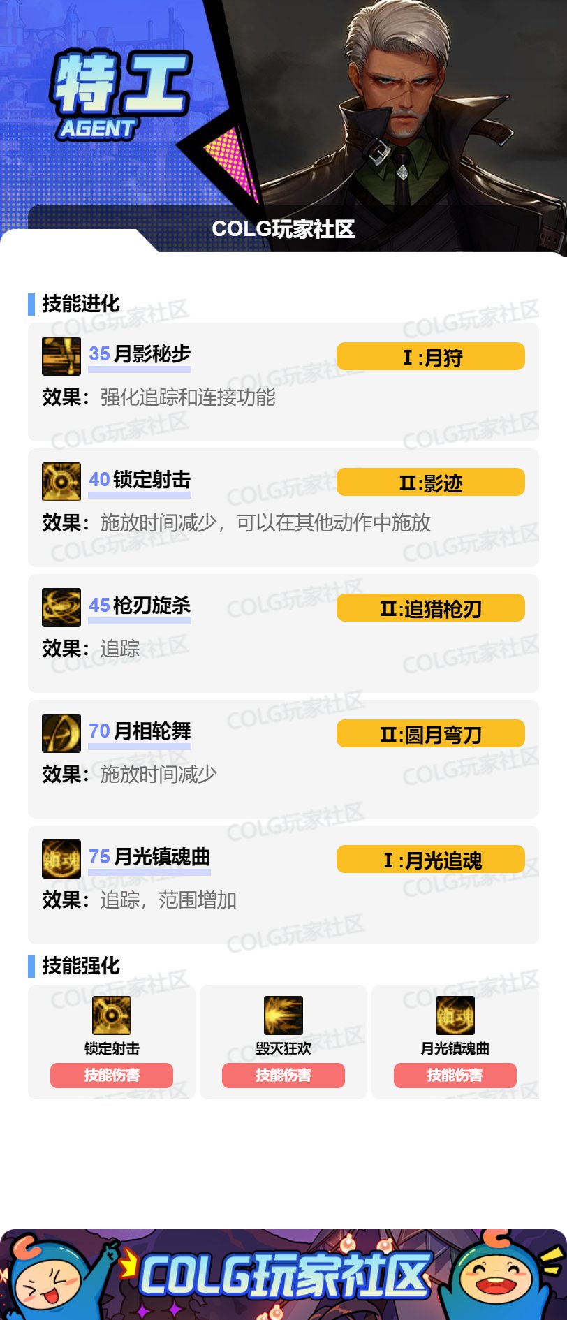 2025DNF金秋特工技能搭配推荐：VP加点攻略