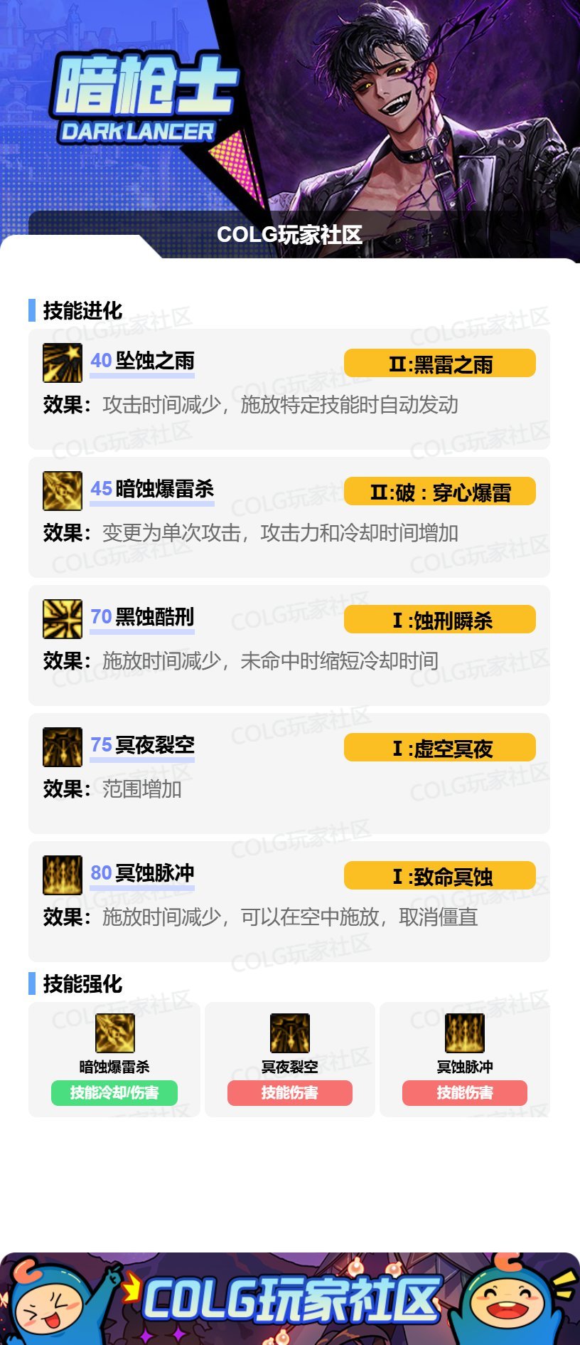 2025DNF金秋版暗枪加点攻略：VP技能最佳搭配