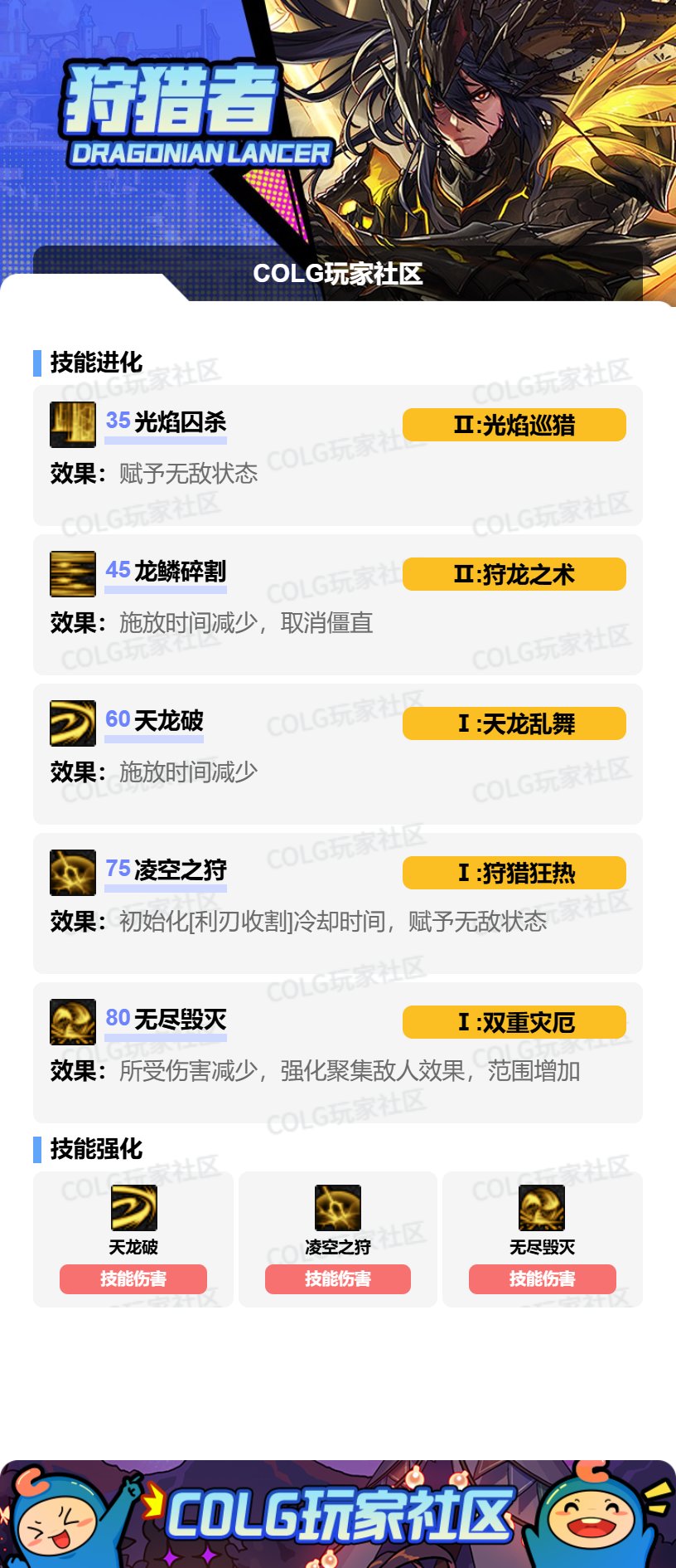 2025DNF金秋光枪PVP技能搭配攻略  
或
光枪PVP技能加点推荐：2025金秋版本专精  
或  
DNF金秋版光枪：PVP必学技能与加点方案