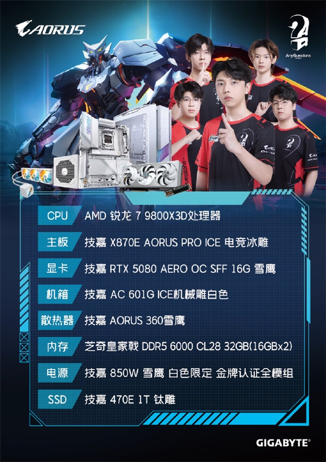 技嘉AORUS推出全明星定制主机，展现硬核游戏装备实力