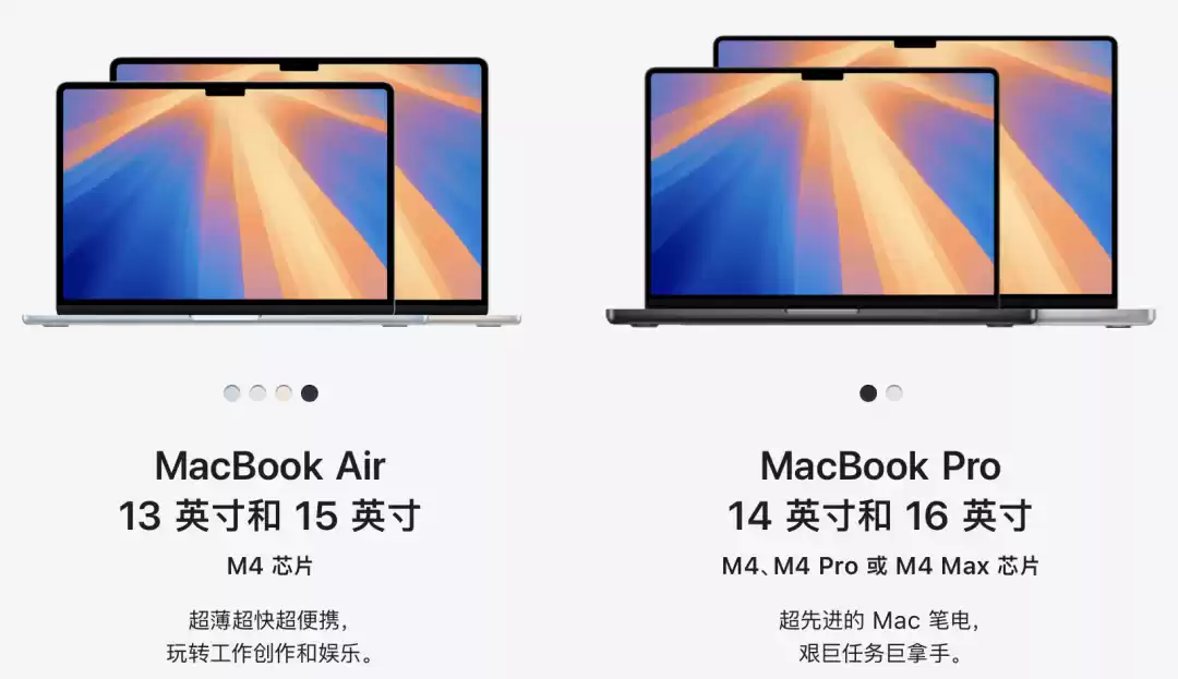 图表：苹果芯片路线