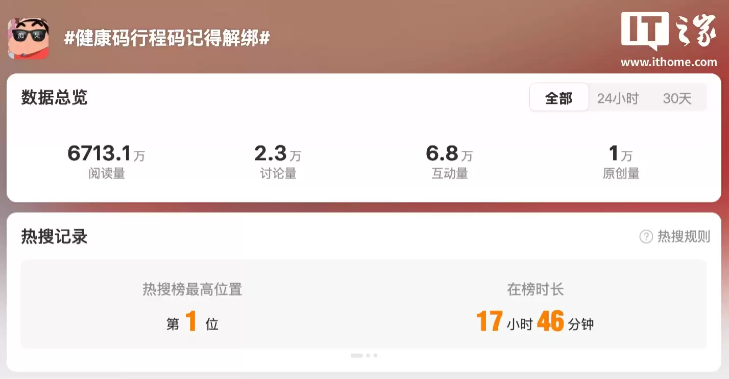 支付宝客服回应“健康码行程码记得解绑”：平台不会泄露用户信息