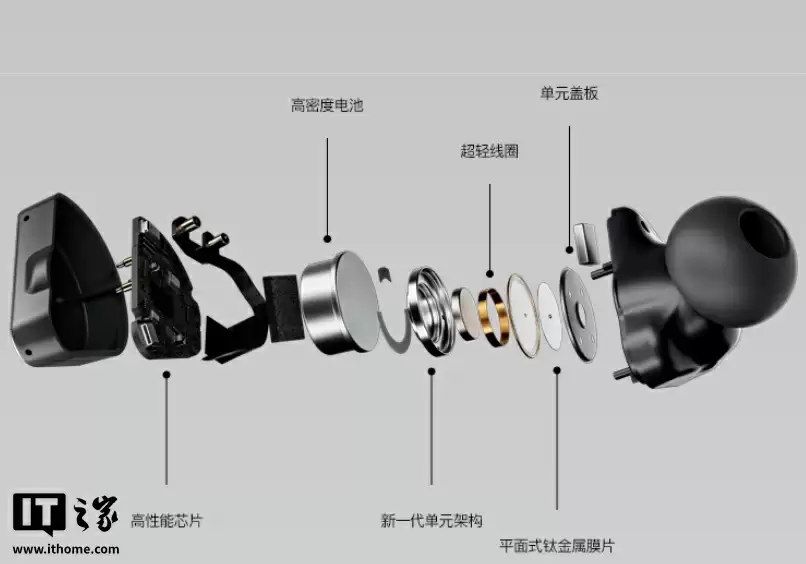 369 元弱水时砂推出“锆势”TWS 蓝牙入耳式耳机:平面式钛金属膜片、支持 LDAC / LHDC 5.0 协议