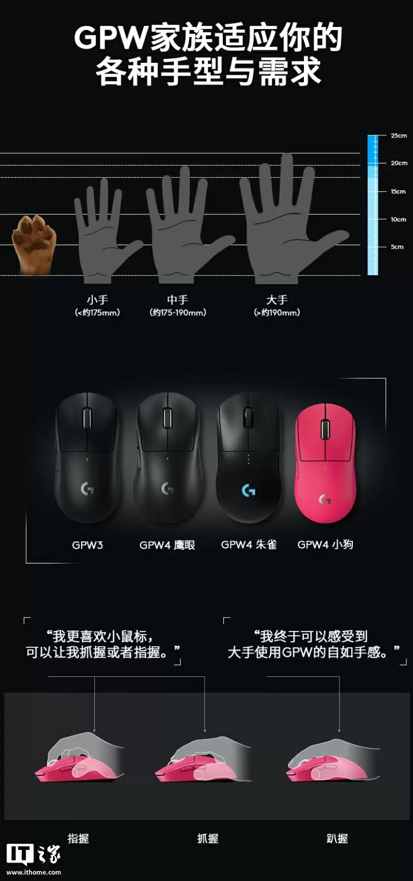 首发价 1139.5 元,罗技 G PRO X SUPERLIGHT 2c“GPW4 小狗”电竞鼠标开售