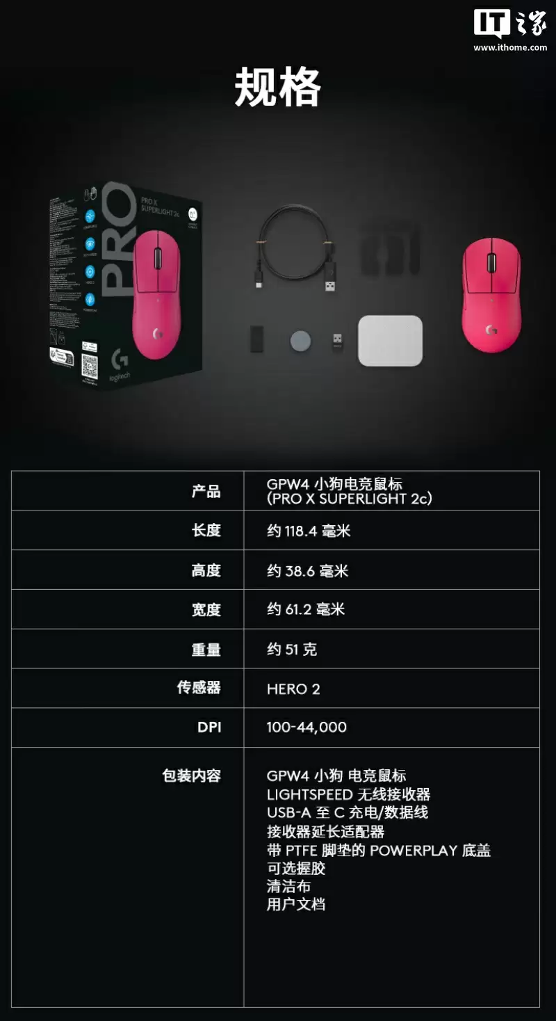 首发价 1139.5 元,罗技 G PRO X SUPERLIGHT 2c“GPW4 小狗”电竞鼠标开售