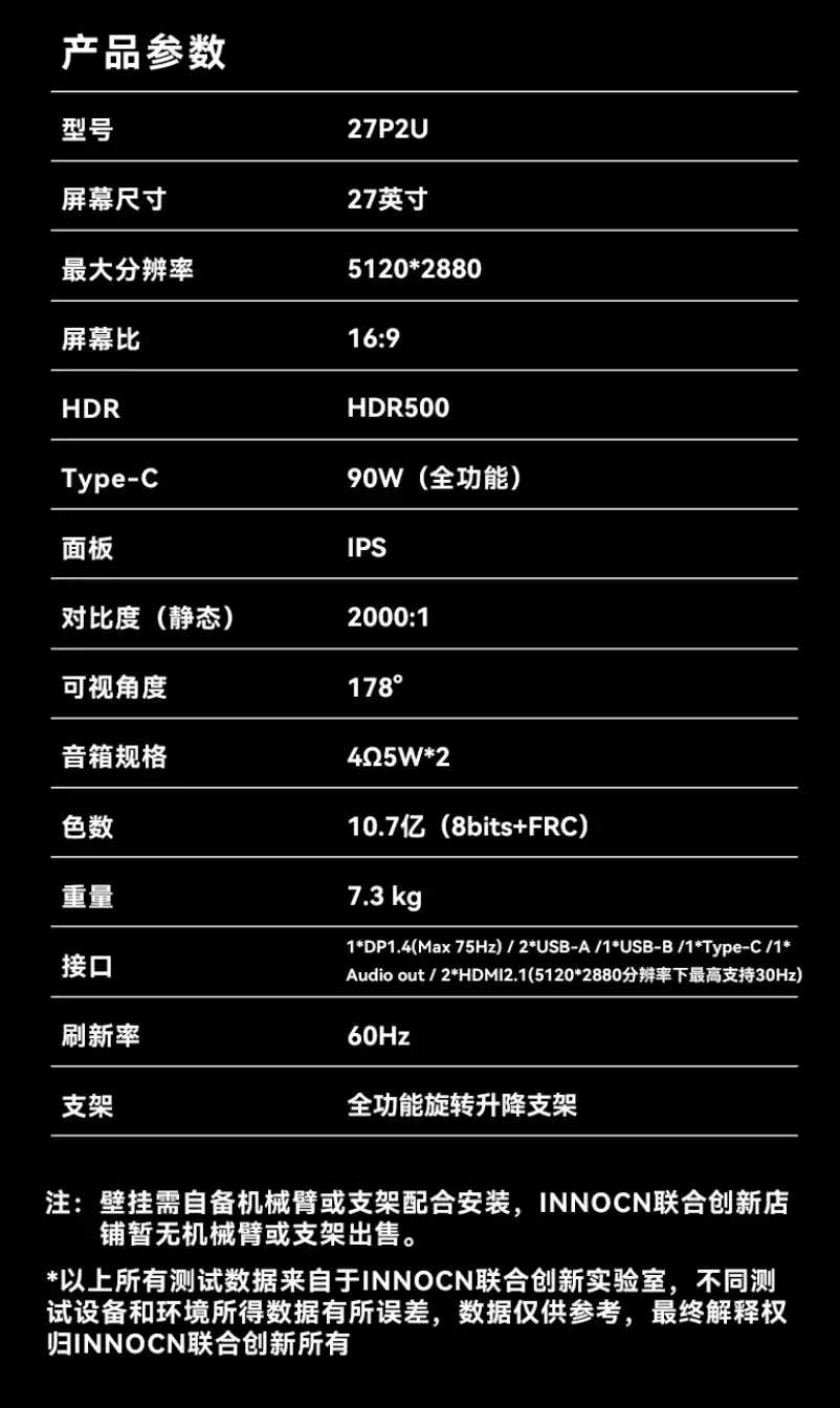 联合创新推出“27P2U”27 英寸显示器:5K 75Hz + 双扬,2999 元