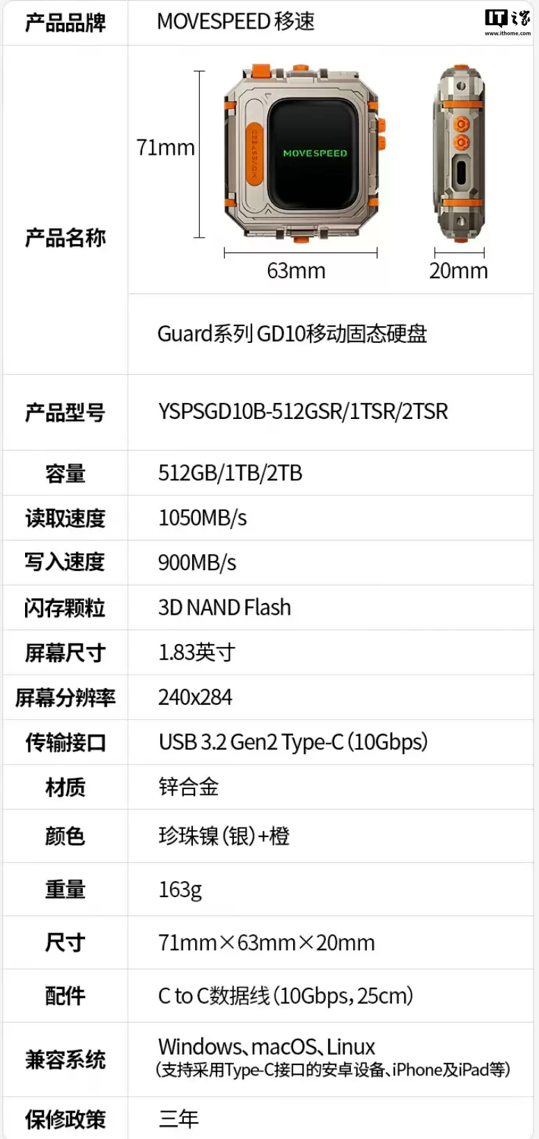 移速推出 GD10 带屏固态硬盘:可选 1/2TB,读速 1050MB/s,674 元起