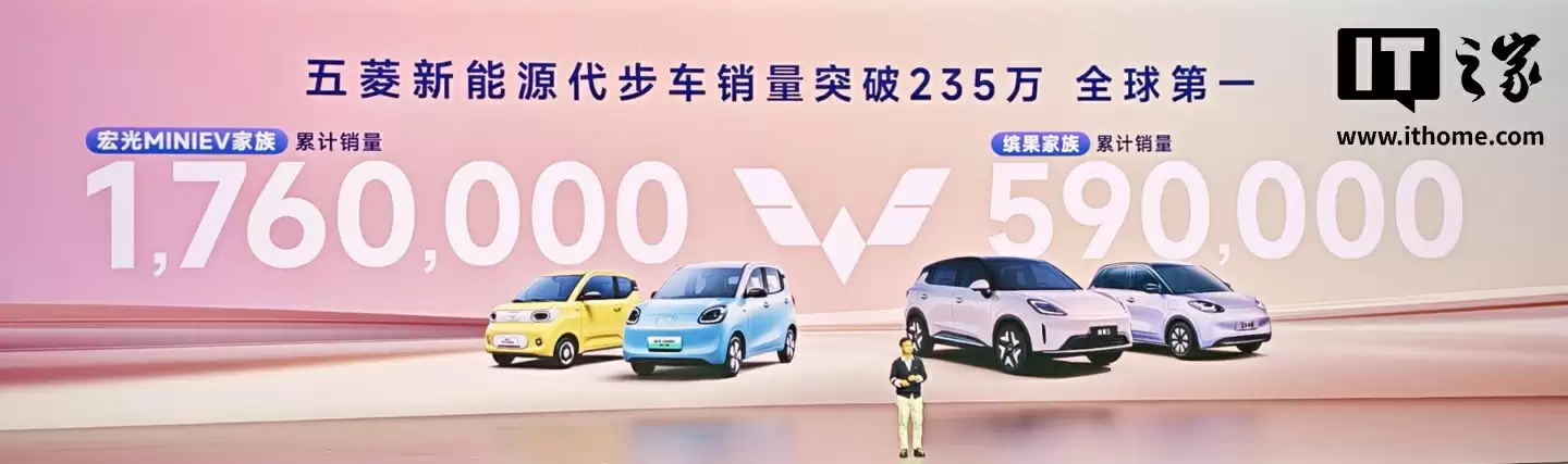 全球第一,五菱新能源代步车销量突破