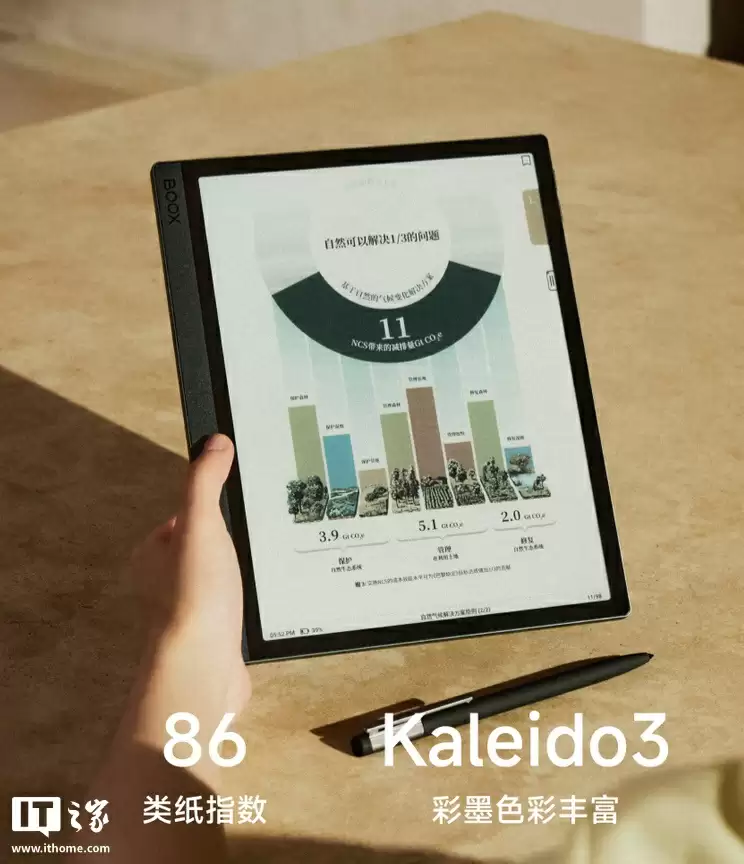 文石 Tab10C Pro 彩色墨水屏电纸书开售：搭 10.3 英寸 Kaleido 3 面板，4799 元