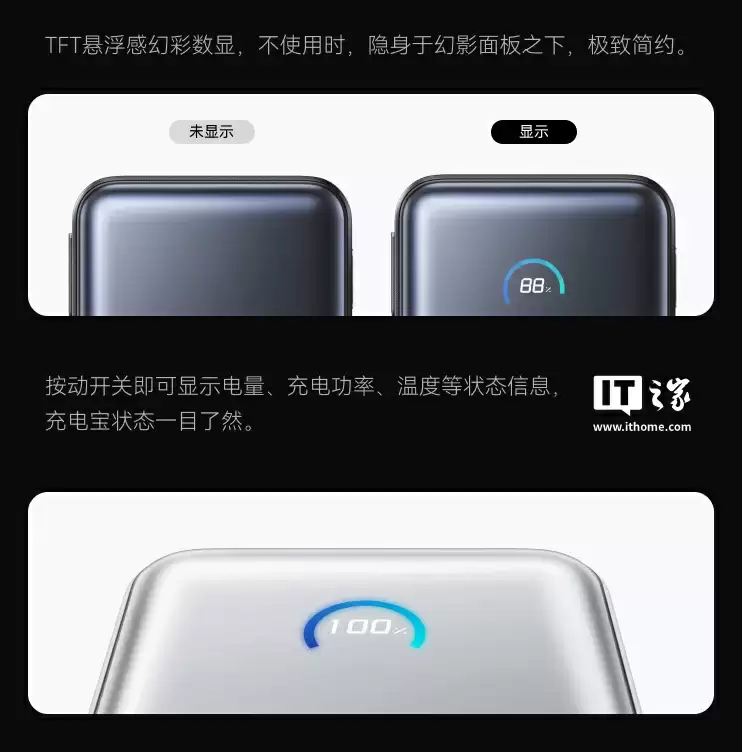 “安克能量盒”45W 带屏自带线移动电源开售:2C + 1A,10000mAh,289 元