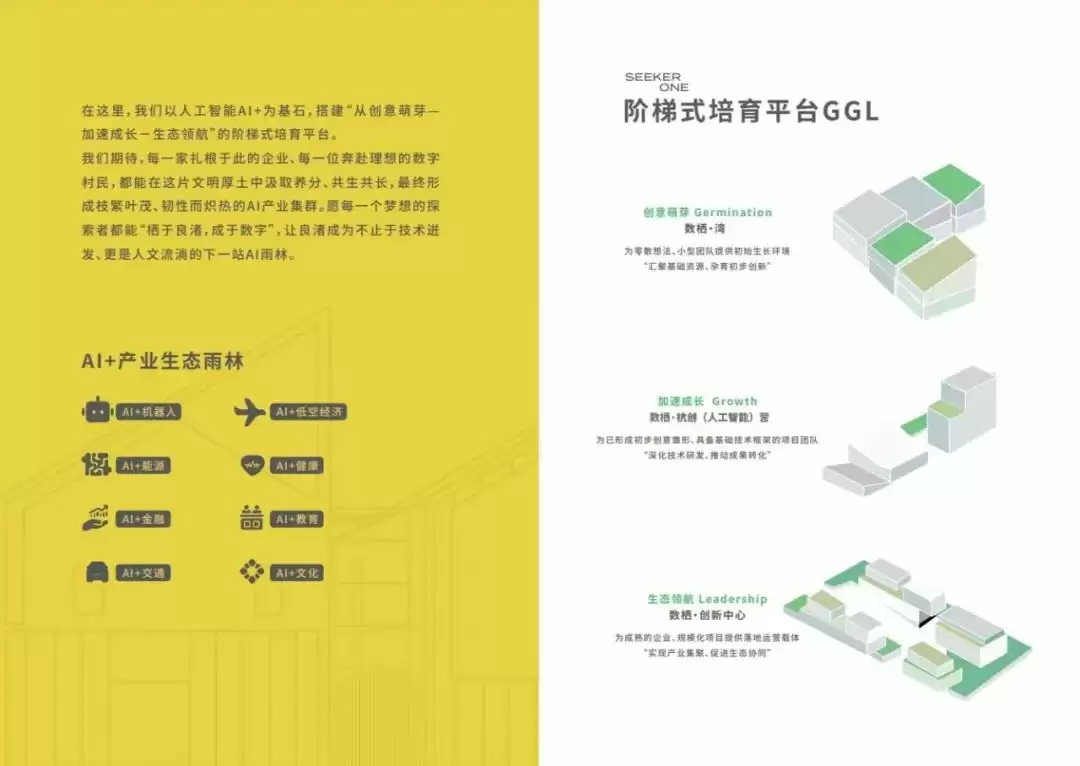 培育体系示意图