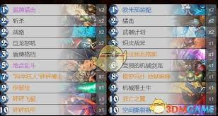 暗影崛起机械猎卡组指南：炉石最强机械打法解析