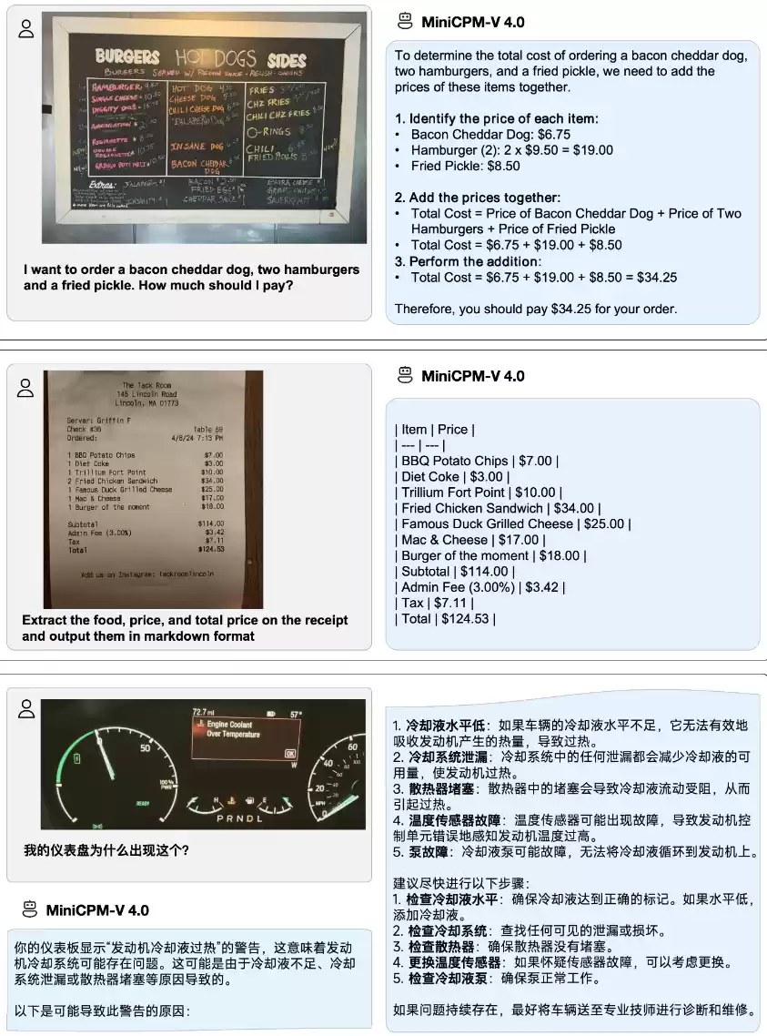 MiniCPM-V 4.0性能对比图