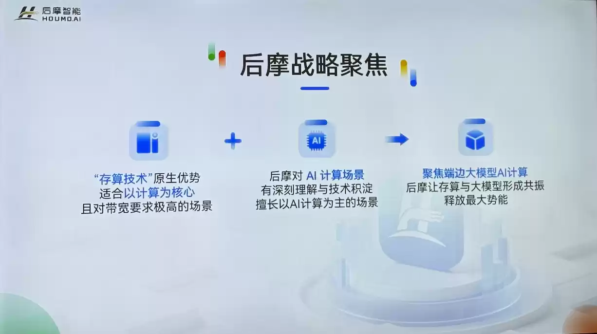 热闹的存算一体芯片赛道里，后摩的竞争壁垒是什么？ ｜WAIC 2025
