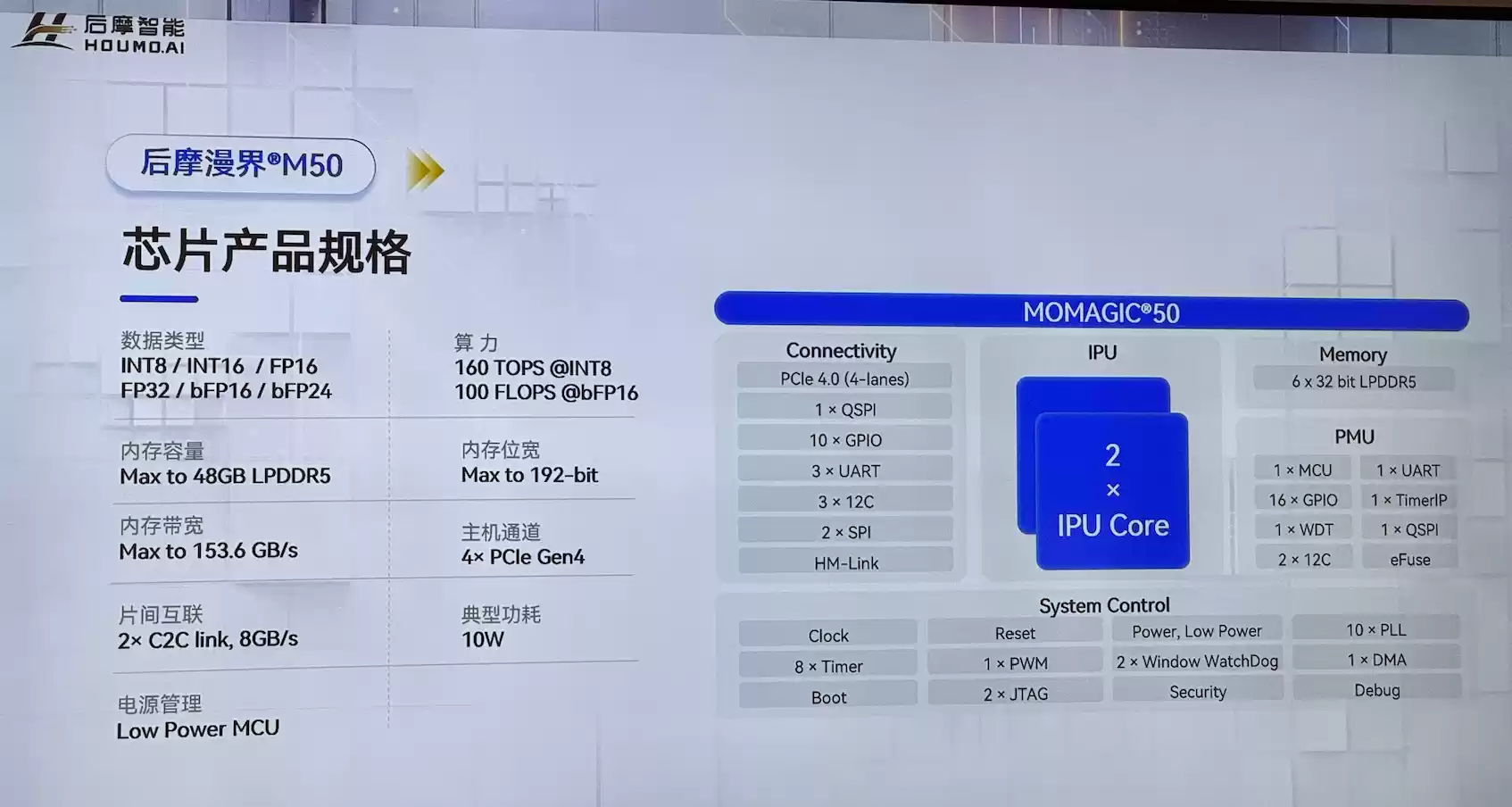 热闹的存算一体芯片赛道里，后摩的竞争壁垒是什么？ ｜WAIC 2025