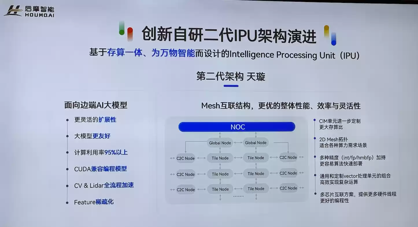 热闹的存算一体芯片赛道里，后摩的竞争壁垒是什么？ ｜WAIC 2025