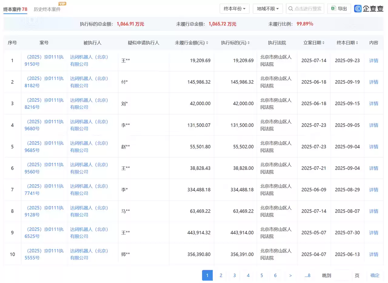手握万台大单,达闼为何仍还不上员工欠薪?