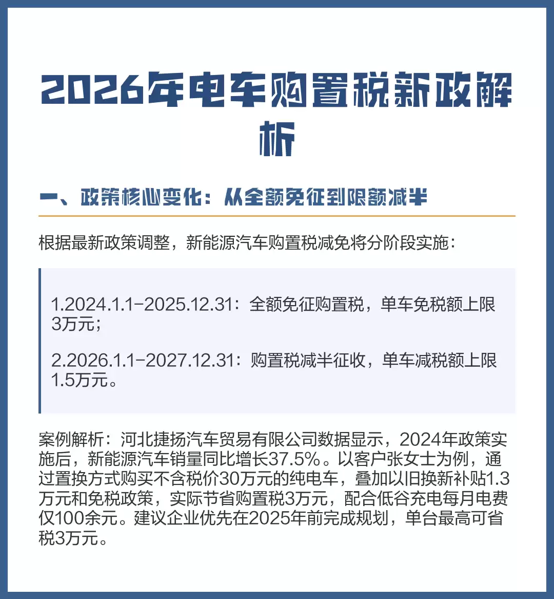2026年购置税新政调整
