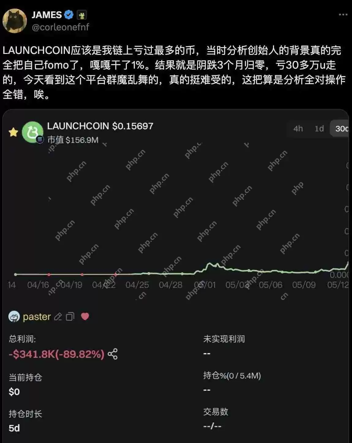 LaunchCoin一天20倍，Believe如何在归零后造出2亿美元金狗？