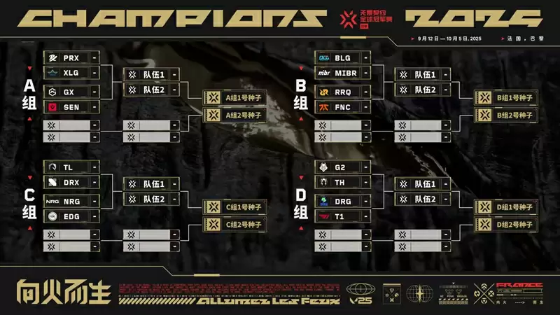 2025无畏契约巴黎全球冠军赛全程指南：CN战队赛程、淘汰赛时间表及冠军预测