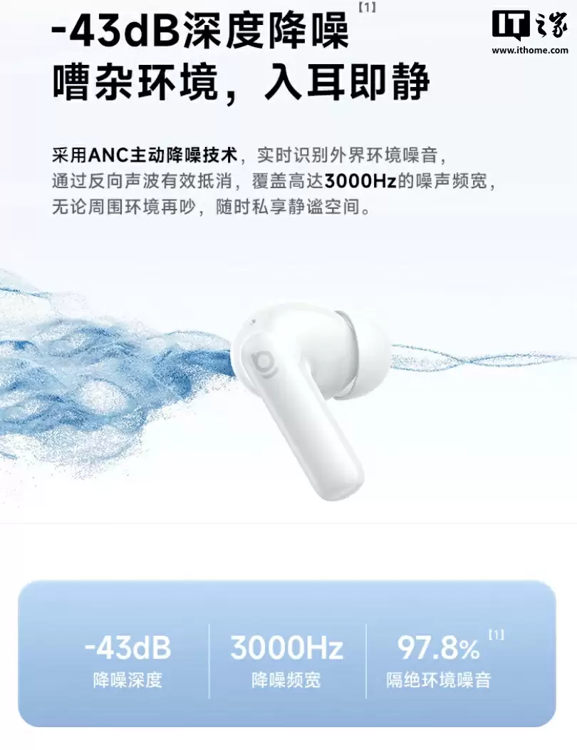 倍思推出 BP1 NC 入耳式蓝牙耳机:-43dB 深度降噪、41 小时续航,首发价 142 元