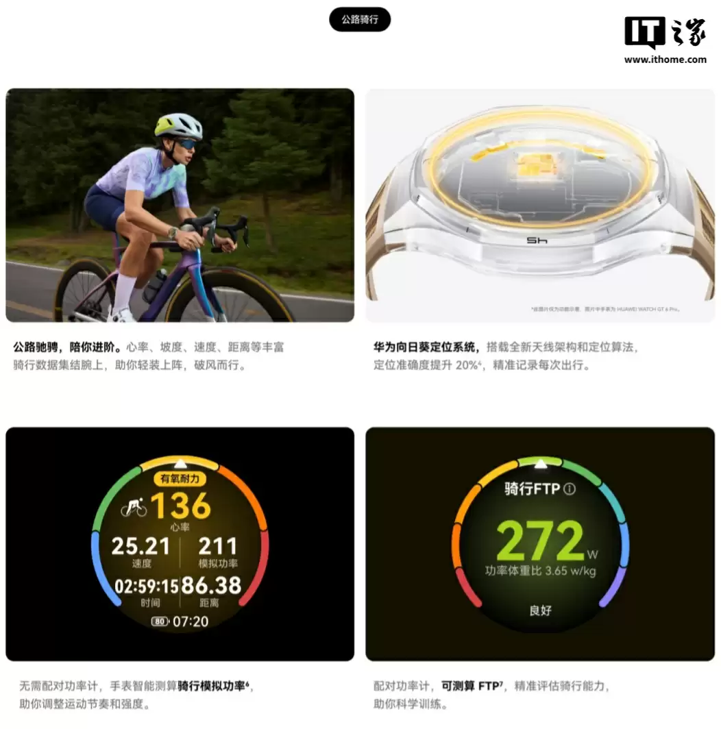 华为最长续航智能手表 WATCH GT 6 系列首销：玄玑感知系统、星闪车钥匙，1488 元起