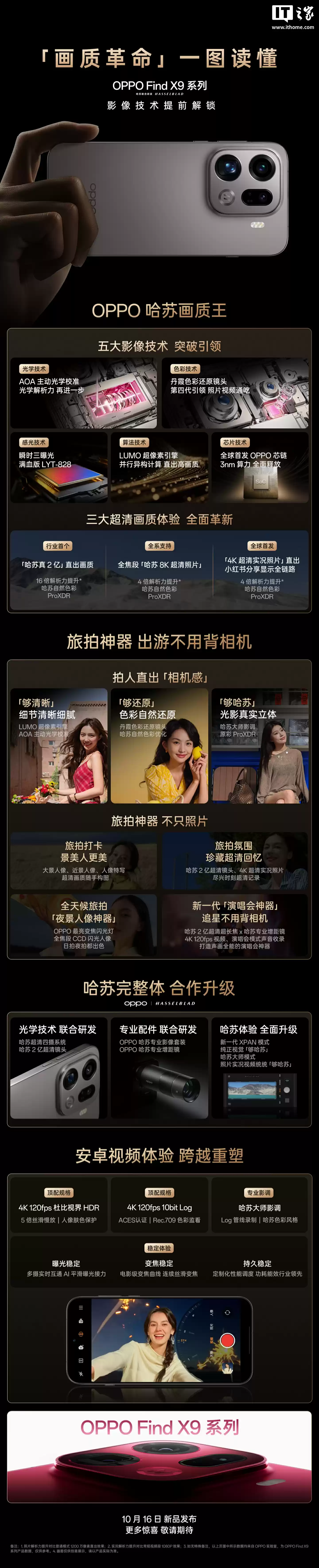 OPPO Find X9 系列手机影像技术提前解锁：LUMO 超像素引擎、哈苏 2 亿超清镜头等