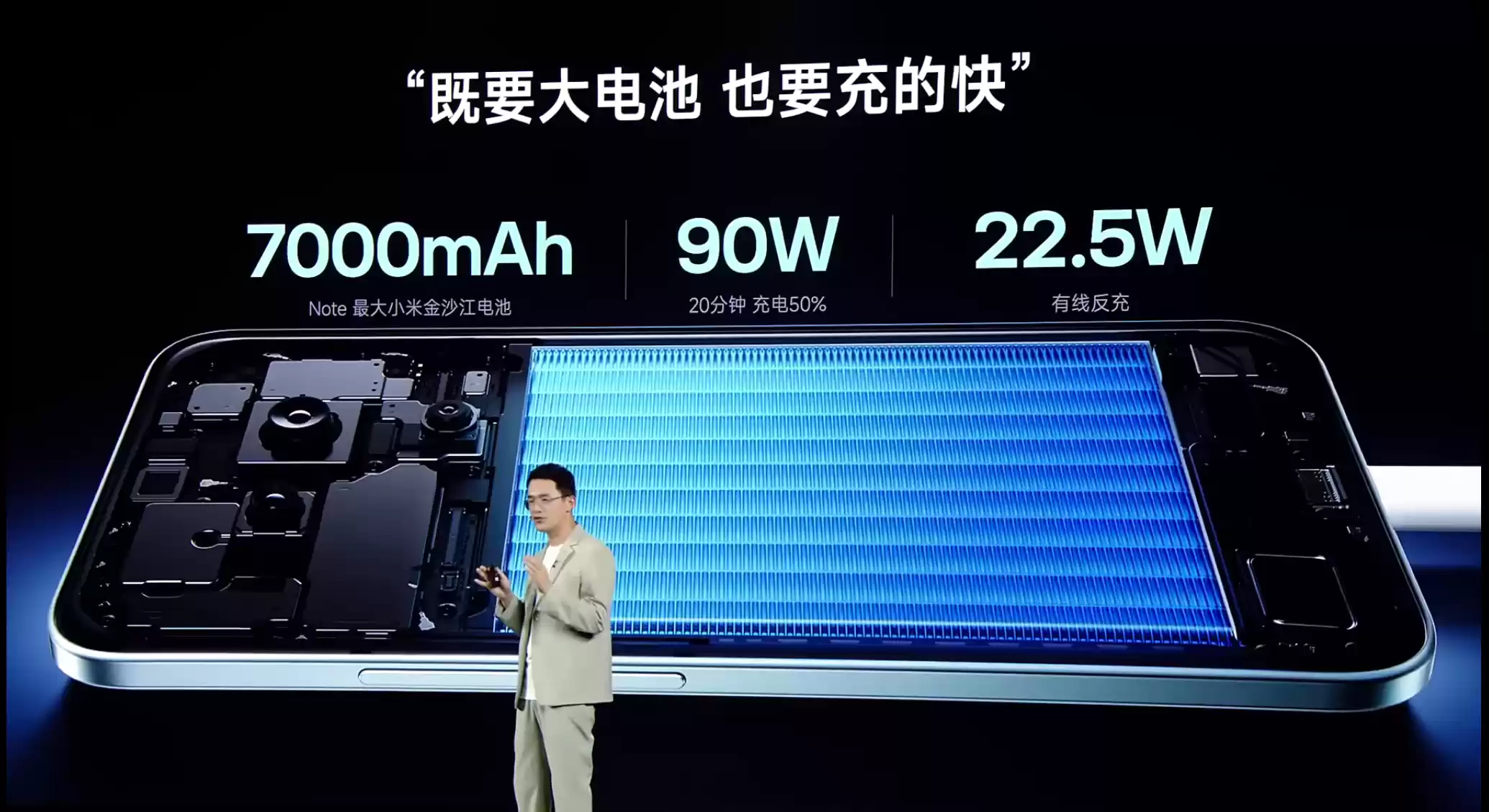 Redmi Note 15 Pro+续航表现