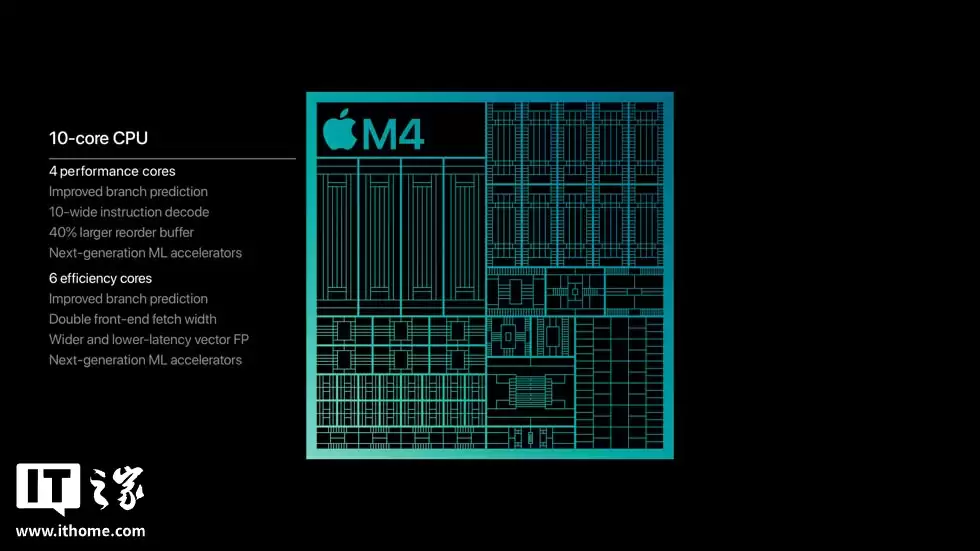消息称特斯拉、苹果正考虑引入玻璃基板:减少翘曲现象,提升