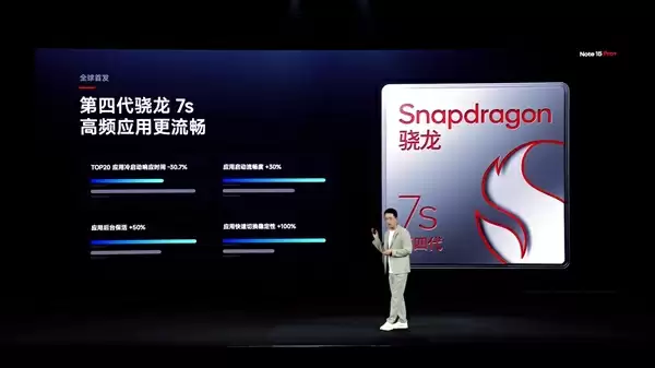 Redmi Note 15 Pro+性能展示