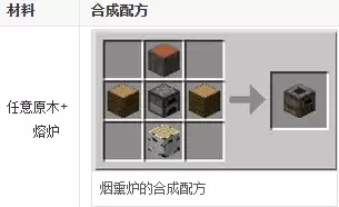 我的世界熏烟炉怎么用