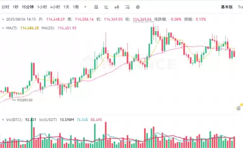 比特币的核心技术是什么?比特币的运作基于哪种技术?