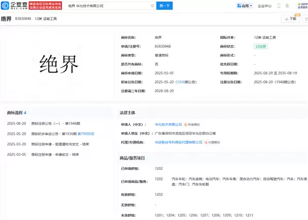 华为智能汽车品牌布局