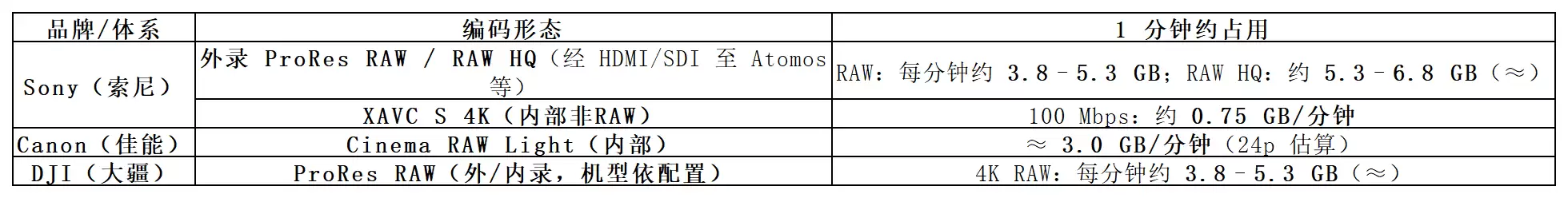\ 工作簿1_Sheet1(2).webp